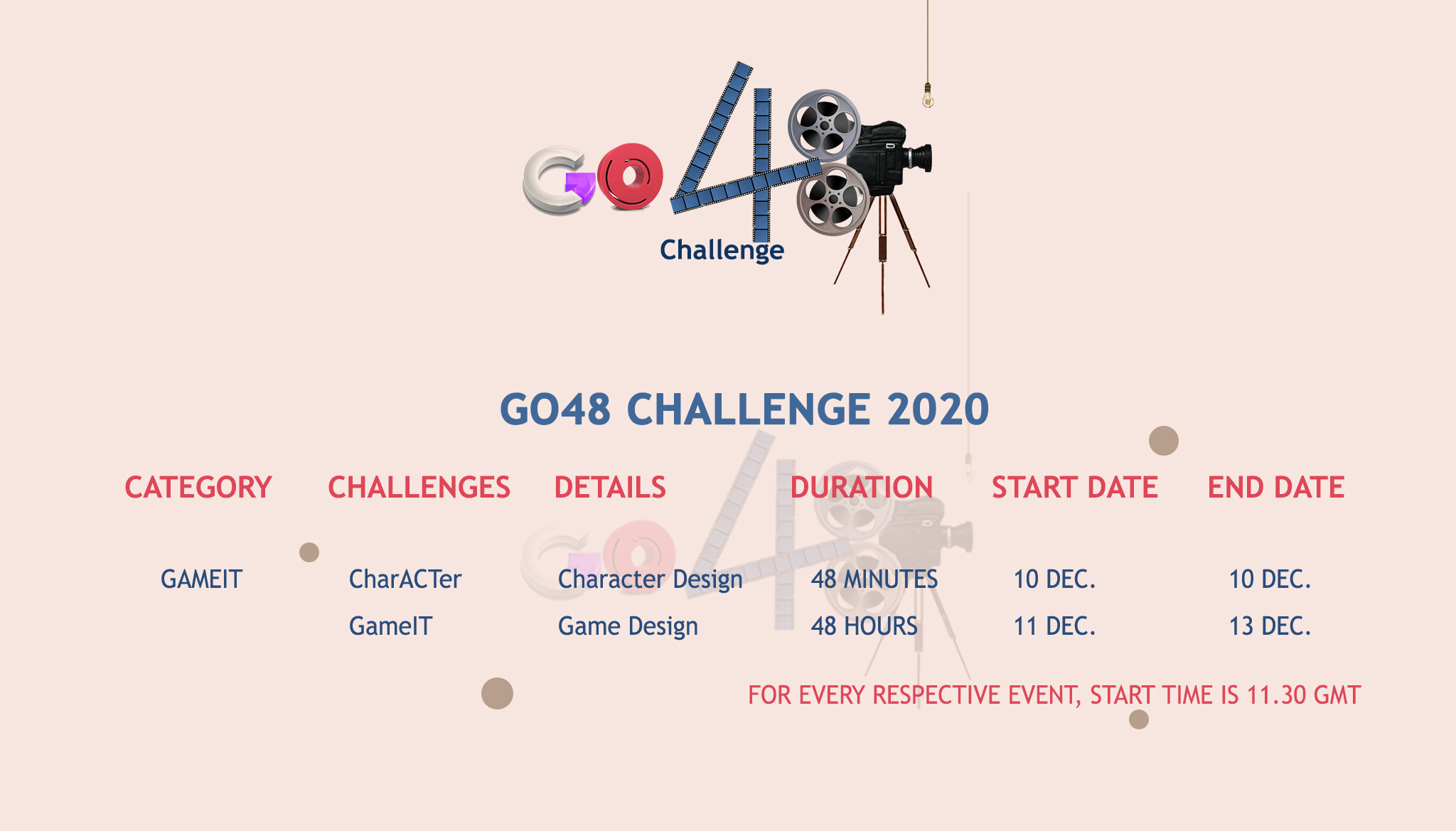 GO48 GameIT