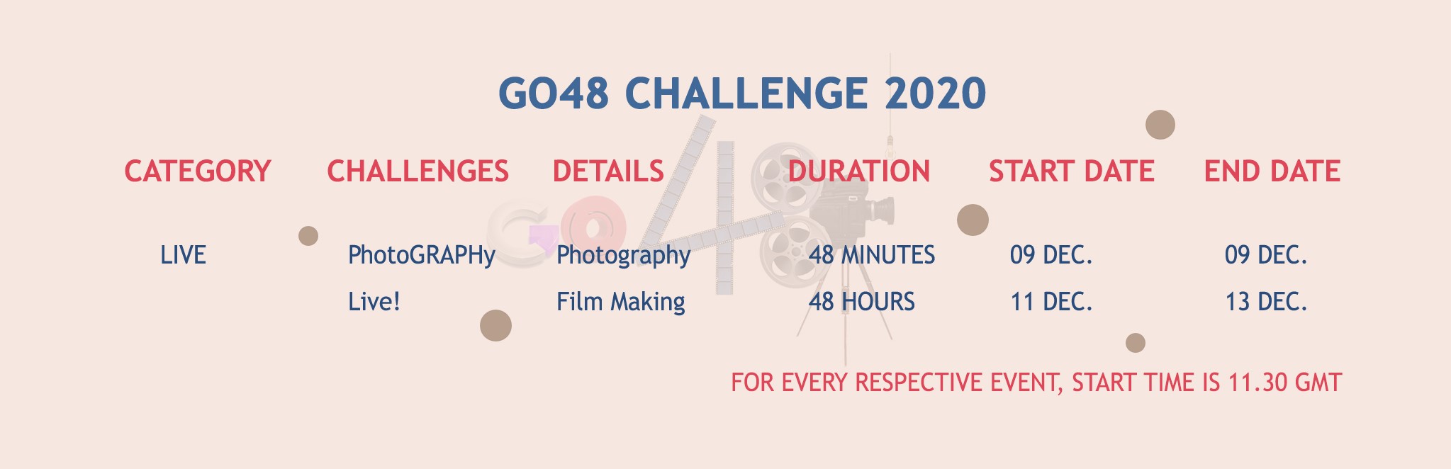 Go48 live