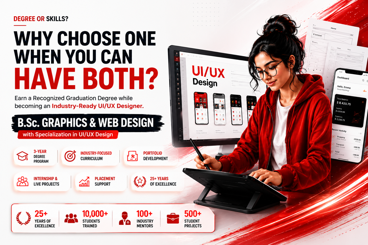 UIUX Degree Course in chandigarh